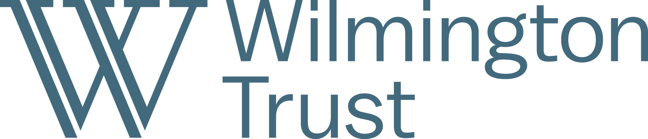 Wilmington Trust Co.